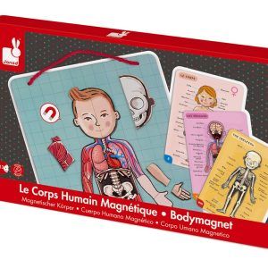Bodymagnet 12 idiomas